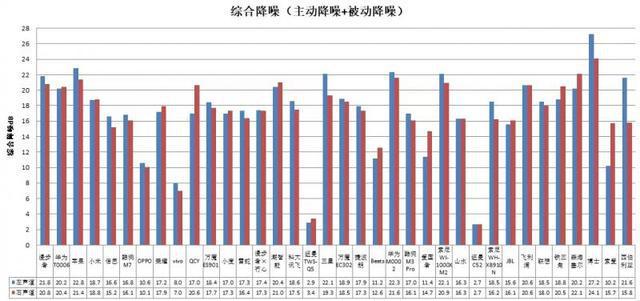 耳机长时间开最大音量易伤听力龙8游戏国际登录36款无线款(图2)