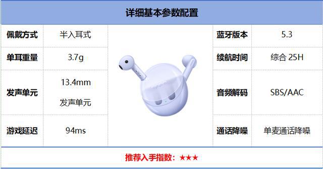 机排行榜前10强十大口碑最好蓝牙耳机评测推荐龙8国际电子游戏娱乐平台2024年百元蓝牙耳(图10)